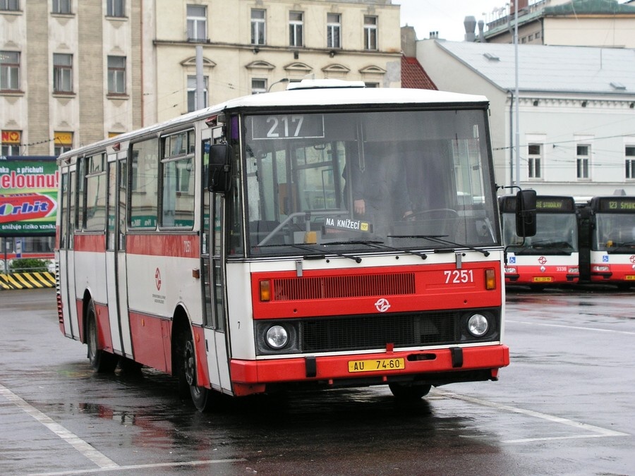 7251