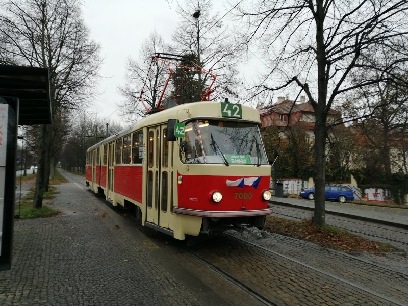 7000